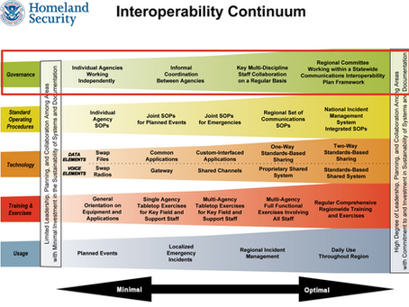 Radio System Implementations: Getting the Job Done Right