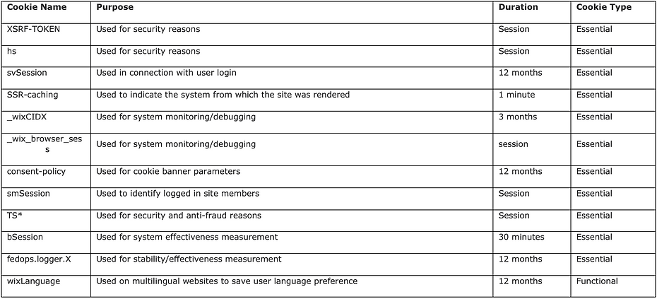 Screenshot 2023-06-04 at 8.00.47 PM.png