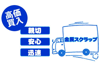 鈴商マテリアル