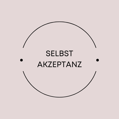 Akzeptanz