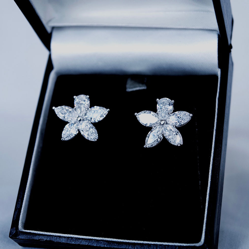 Thumbnail: Diamond Cluster Earrings