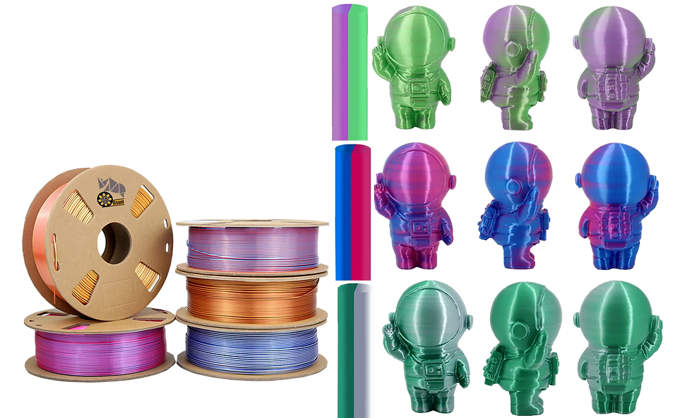 filament pour imprimante au bon prix