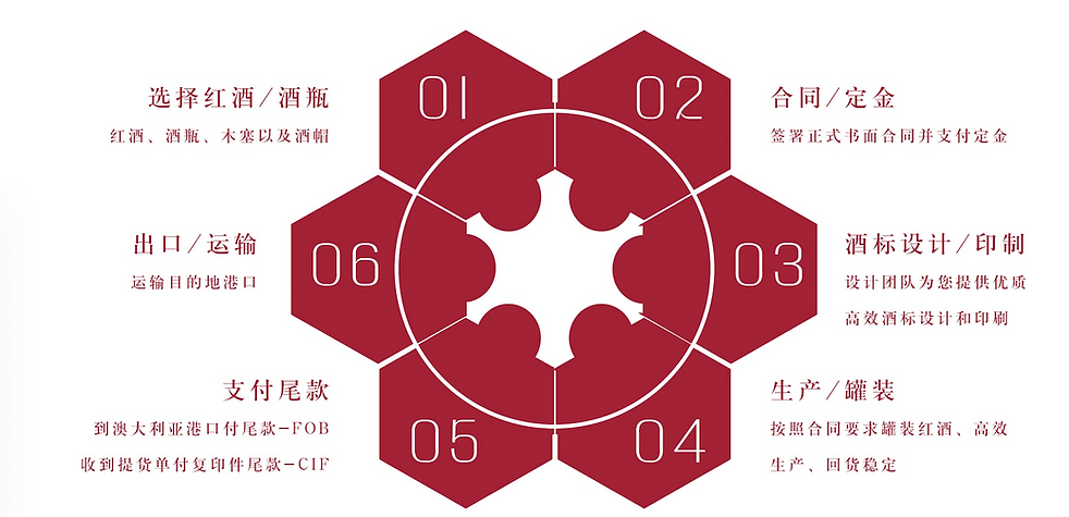 屏幕快照 2019-06-13 下午5.22.45.png