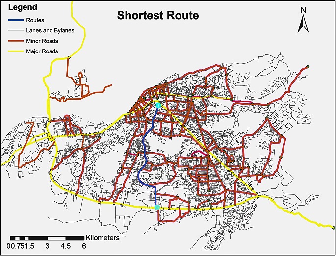 Route planning: