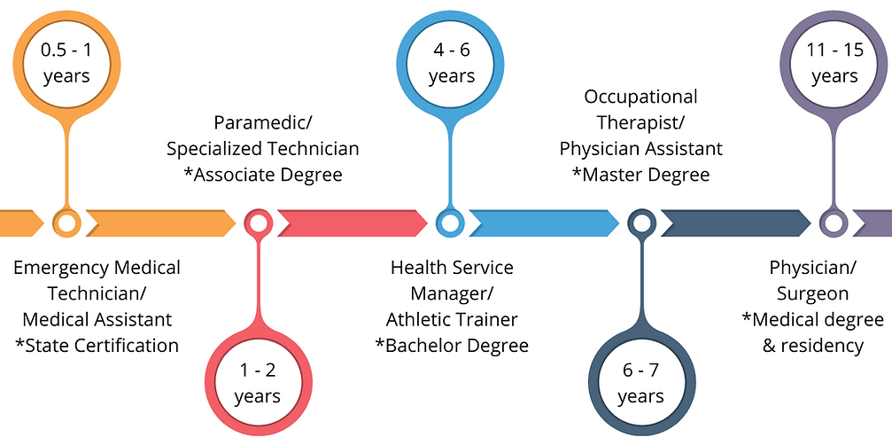 nurse track (2).png