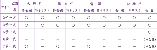 骨壷サイズ