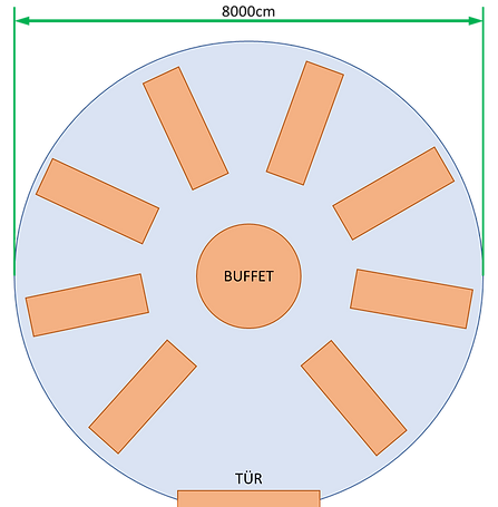 Sitzplan_8m_Zelt