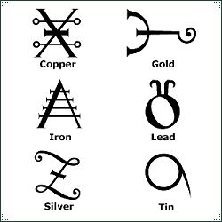 The Seven Noble Metals Of The Ancients...