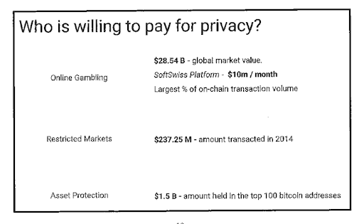 Text image with header "Who is willing to pay for privacy?" Lists Online Gambling, Restricted Markets, and Asset Protection with market values and details.