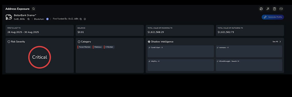 Dashboard showing "Critical" risk for "BetterBank Drainer," with $0.01 balance. High incoming and outgoing TX values. Shadow Intelligence notes.