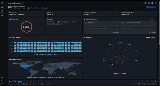 Nominis Vue Dashboard displaying "Address Exposure" data. Includes a critical risk score, activity timeline, world map, and radar chart. Dark theme.