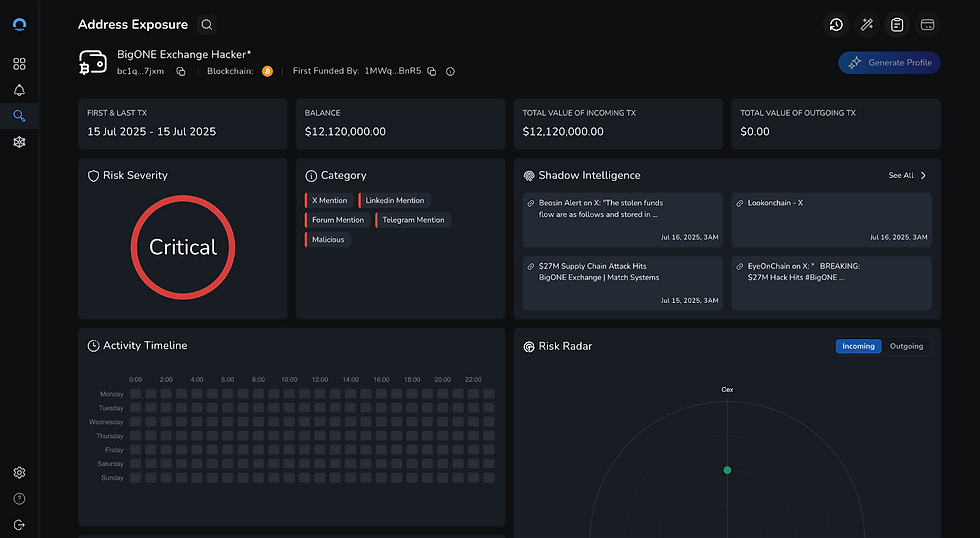 Dashboard showing "Address Exposure" with "Critical" risk, $12,120,000 balance, and shadow intelligence alerts. Dark theme with red accents.