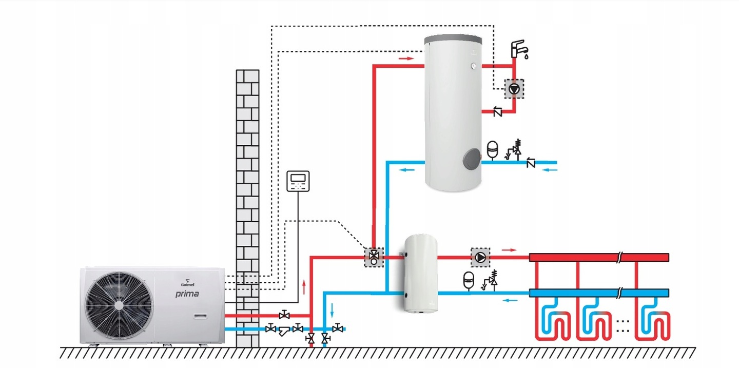pompa ciepla 11kw SHS split