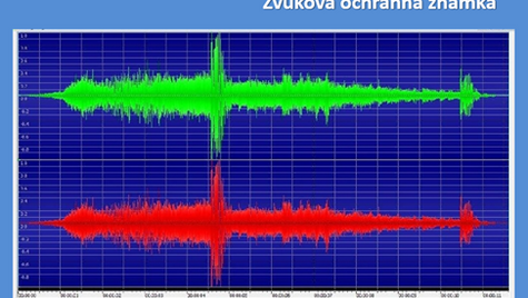 Přihláška ochranné známky