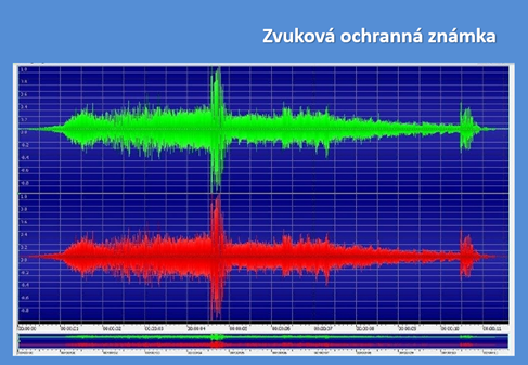 Přihláška ochranné známky