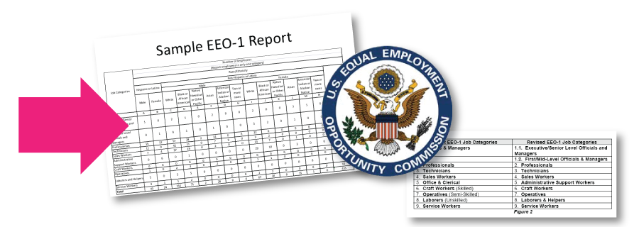 EEO 1 Reporting Will Include Pay Data Due September 30 2019