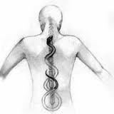 kundalini