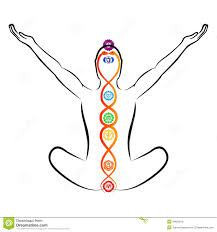 chakra