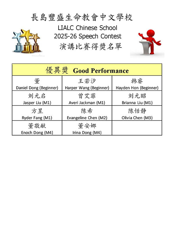 2025-26 Speech Contest Result List-page-002 (1).jpg