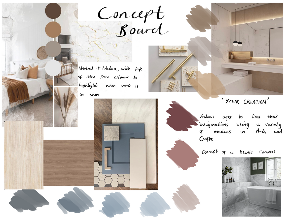 concept board