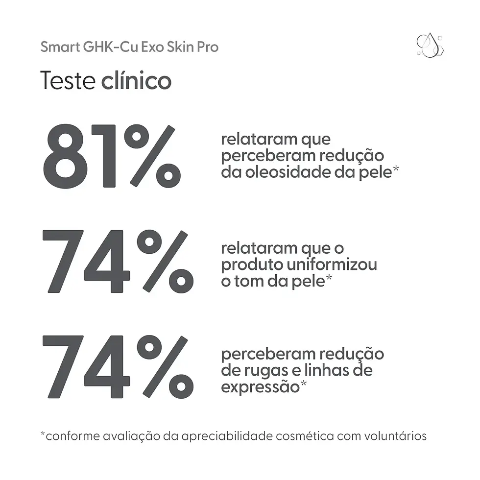 Miniatura: Smart GHK - CU Exo Skin Pro - 5X3 ML - Fluido facial e corporal antirrugas