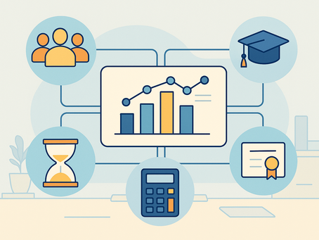 Die entscheidenden Kriterien für ein effektives LMS im Jahr 2026 für Unternehmen