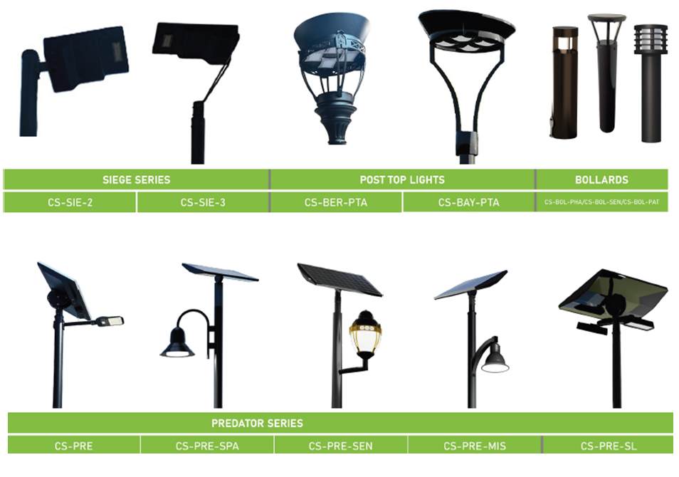 Close-up view of a solar light battery compartment showing specialized deep cycle batteries