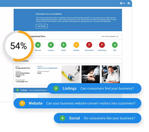 Lead by marketing Services Insights