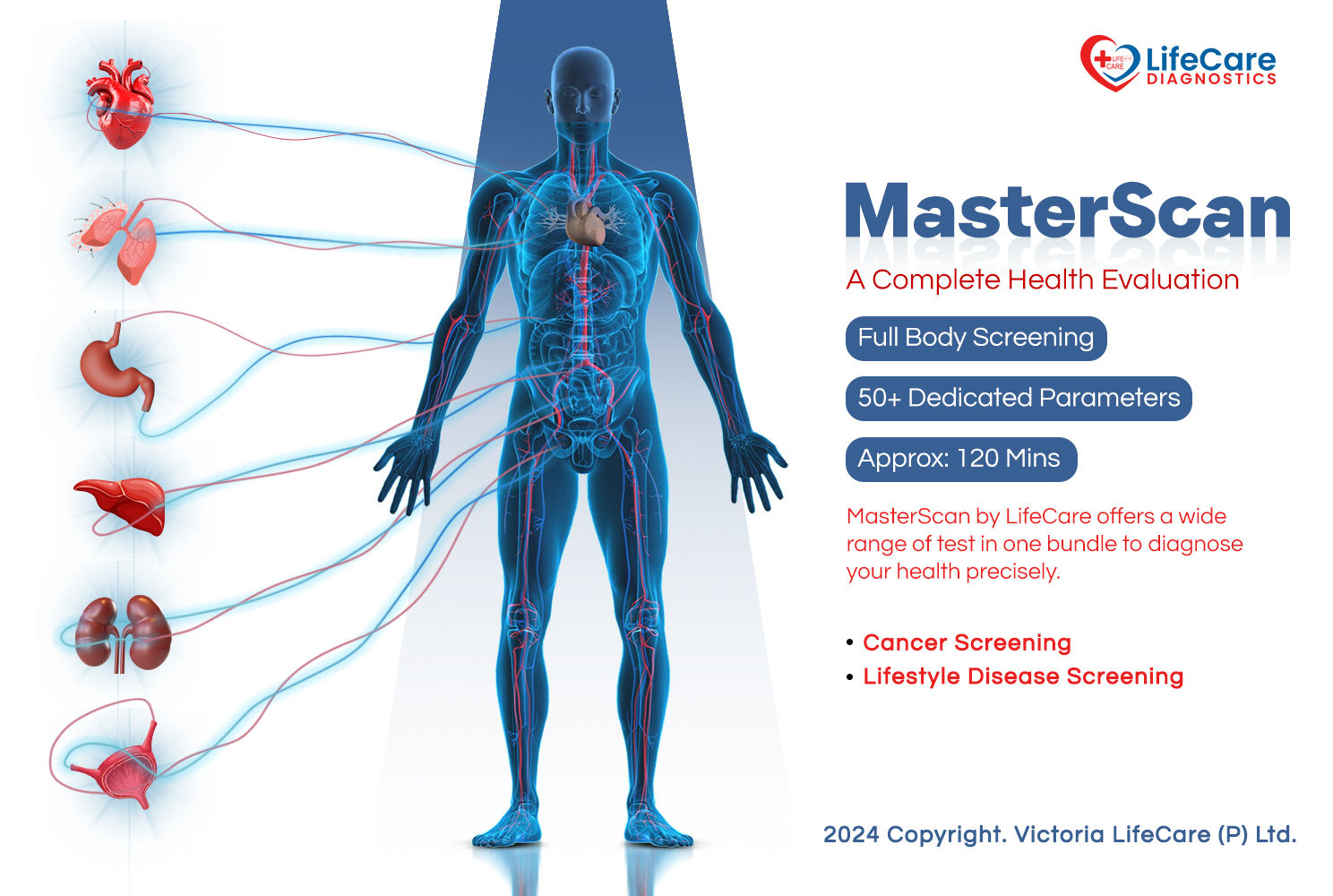Complete Body Health Check LifeCare Diagnostics Lucknow