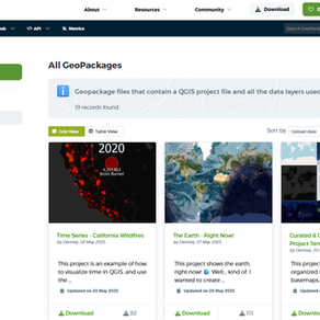 Inspiration durch QGIS-Beispielprojekte
