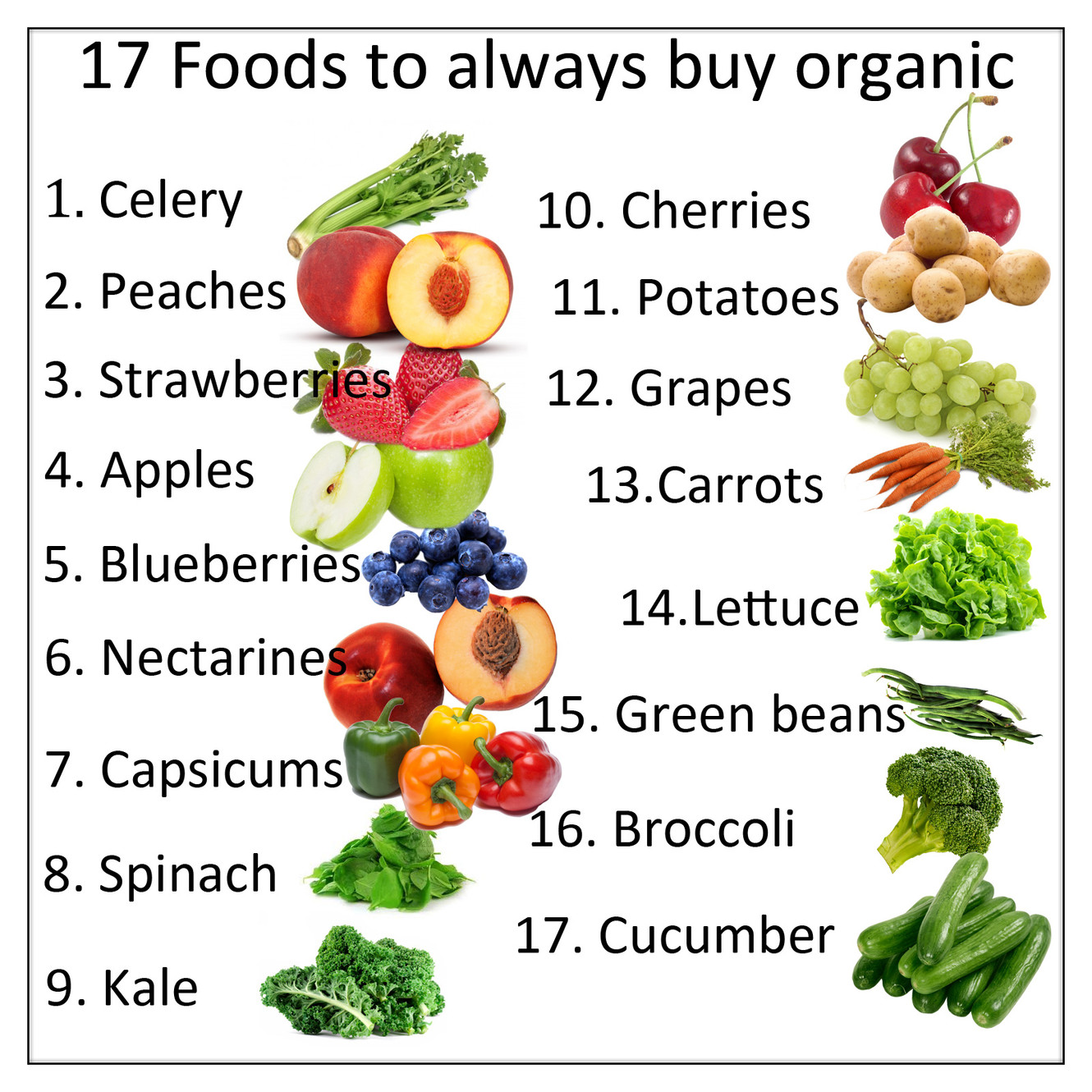 17 Foods You Should Always Buy Organic