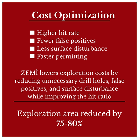 ZEMI Technologies