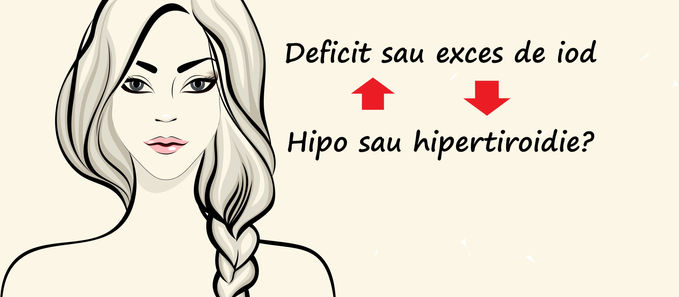 Care e legătura dintre hipo și hipertiroidism și deficitul sau excesul de iod?