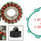 Miniature : STATOR JOINT ZX10R ZX10 R ZX10-R 2006 2007 NEUF