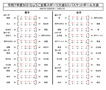 スクリーンショット 2025-12-22 093032.png