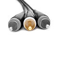 Cables