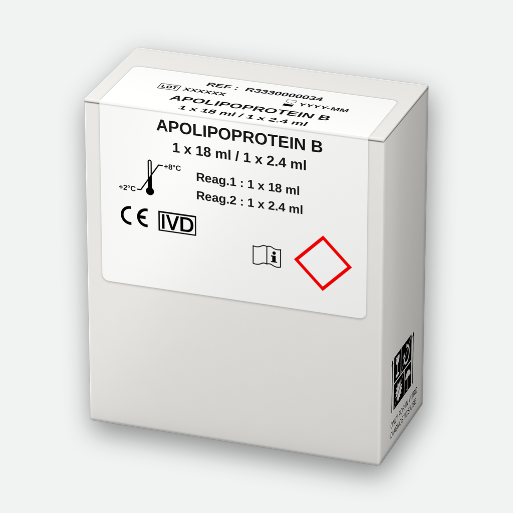 Apolipoprotein B