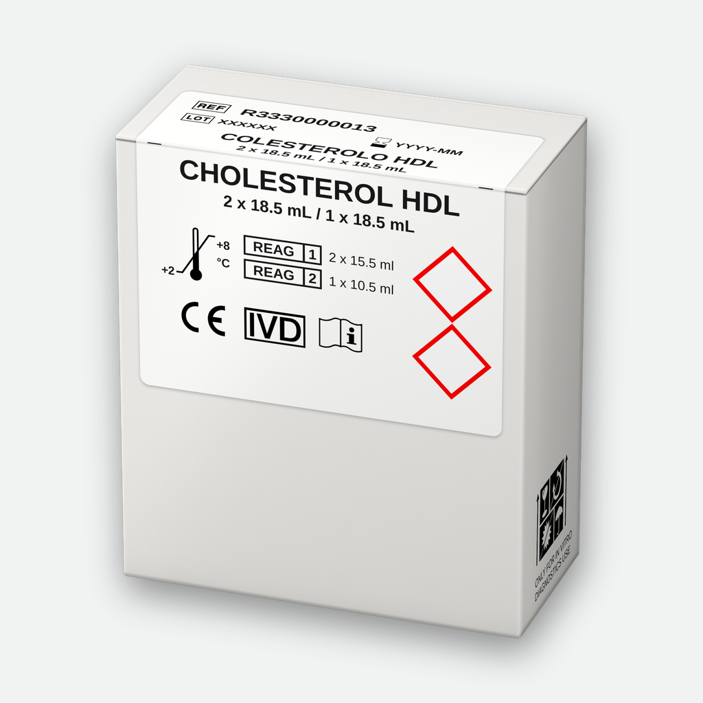 HDL Cholesterol