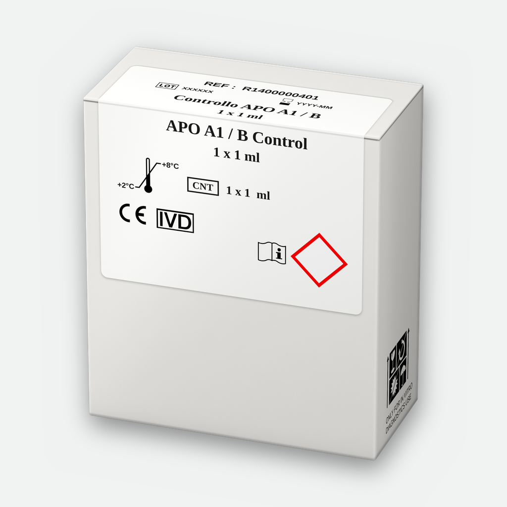 APO A1/B Control