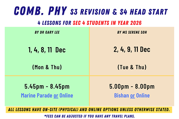 SG Physics Sec 3 to Sec 4 Comb. Phy Revision and Head Start (MP & BS).png