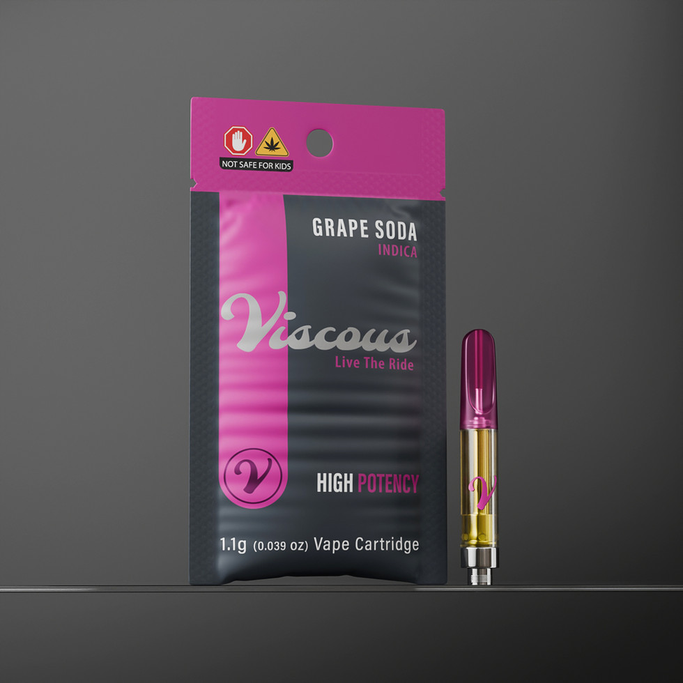 Grape Soda – Indica Premium Blend (1.1g) 510-Compatible Packaging