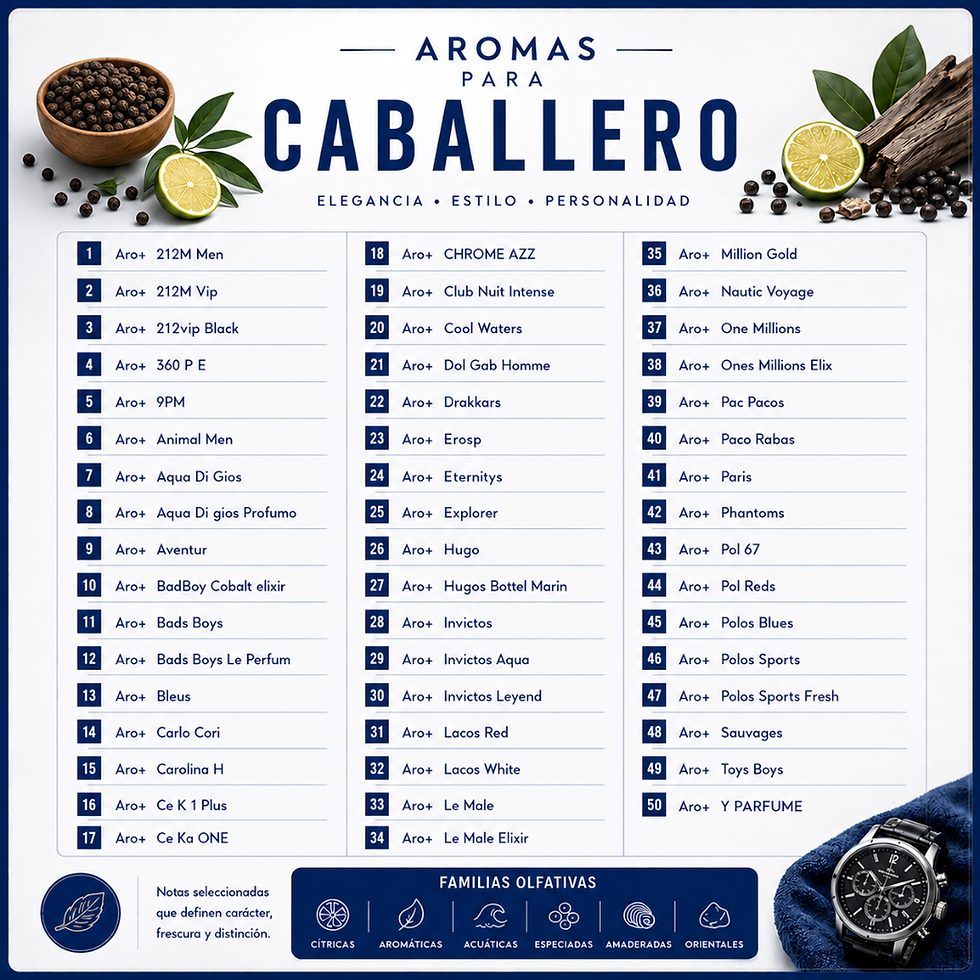 Miniatura: Body Mist Caballero Aro+Mexico Kit 10 PZ Frescura Refrescante Spray