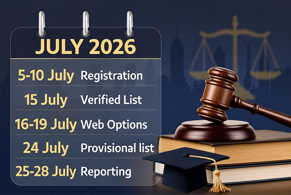 TG LAWCET 2026: Important Dates for LL.B 3YDC & 5YDC Admissions – Your Complete Guide