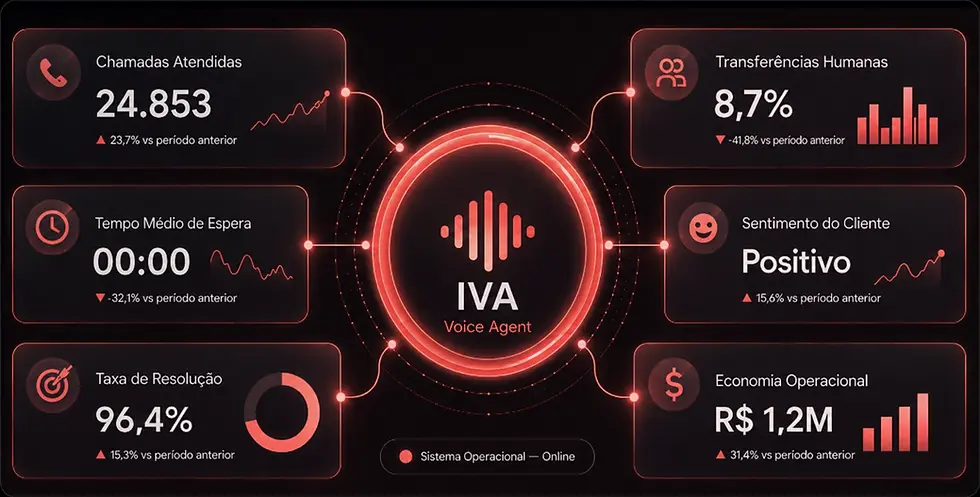 IVA (2) (1).webp