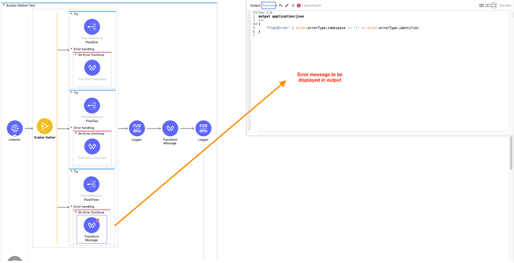 ScatterGather Integration Pattern (Mule 4) Part 2