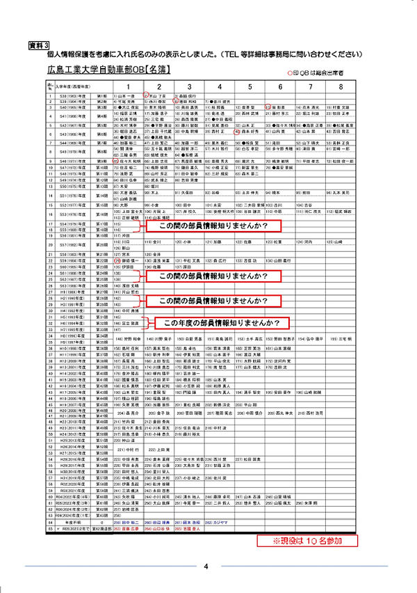自部8回OB会総会議事録_04.jpg