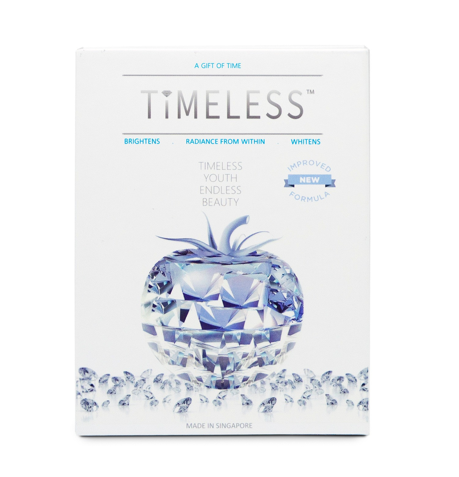 Timeless Tomato