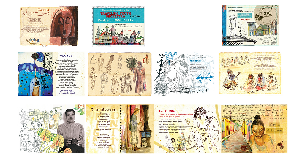 Carnet de voyage