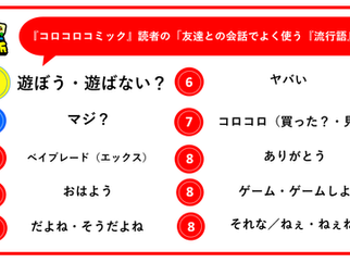 ついに新学期スタート!イマドキ男子小学生に聞いた「友達とよく使う『流行語』」ランキング発表!