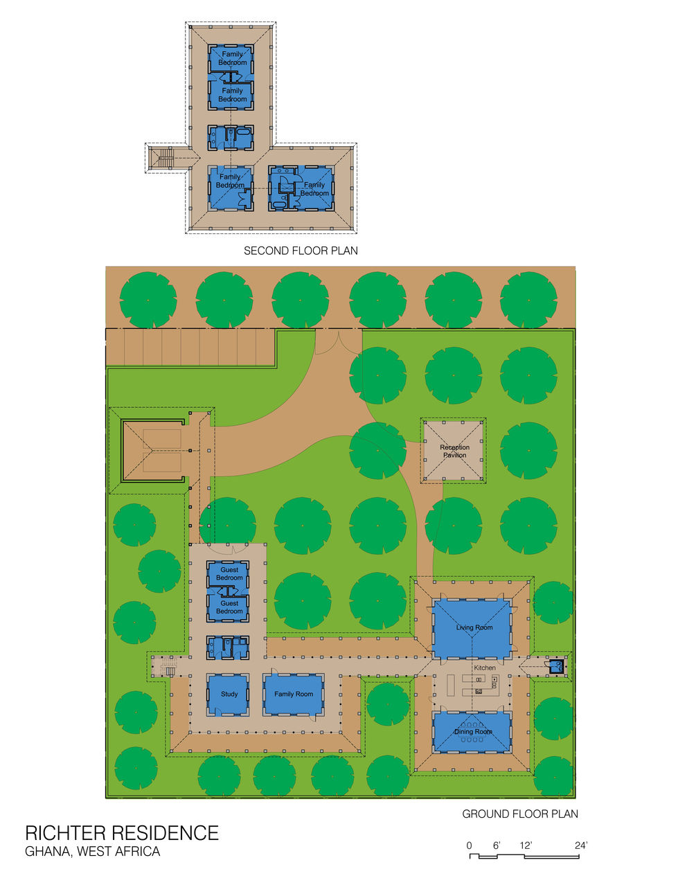 PLANS 2